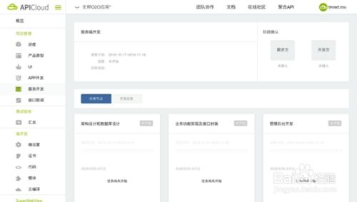 App軟件開發的完整在線流程 一看就懂的軟件開發指南